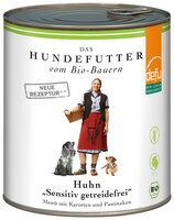 Hund Huhn 